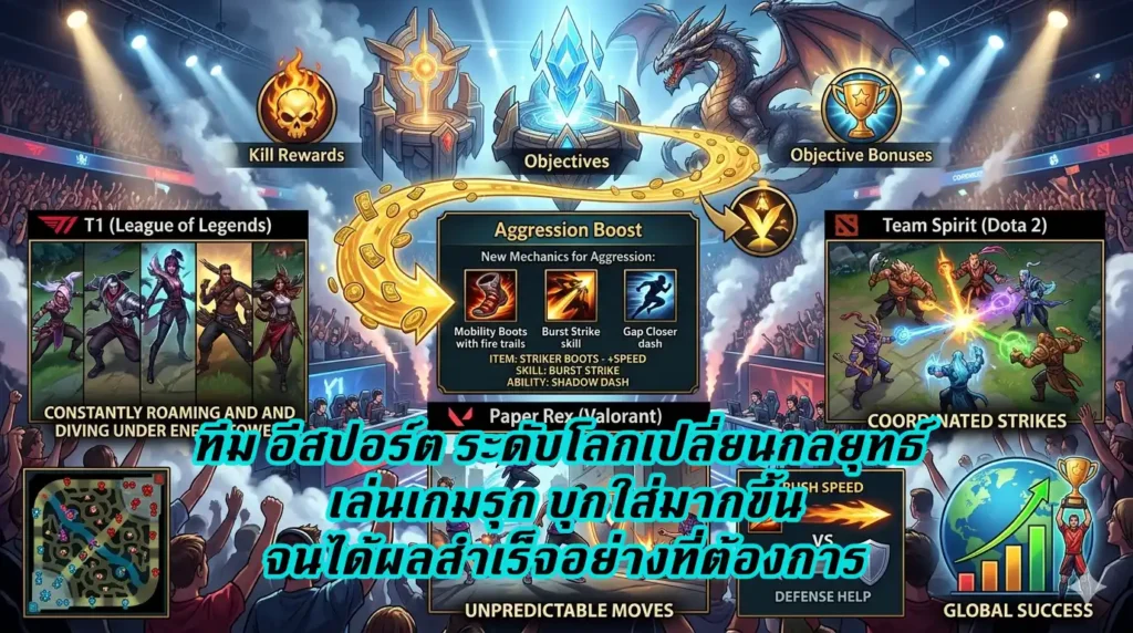 รู้ลึกกับ Meta-Shift: วิเคราะห์การเล่นแบบ Aggressive ที่ทำให้ประสบความสำเร็จระดับโลก